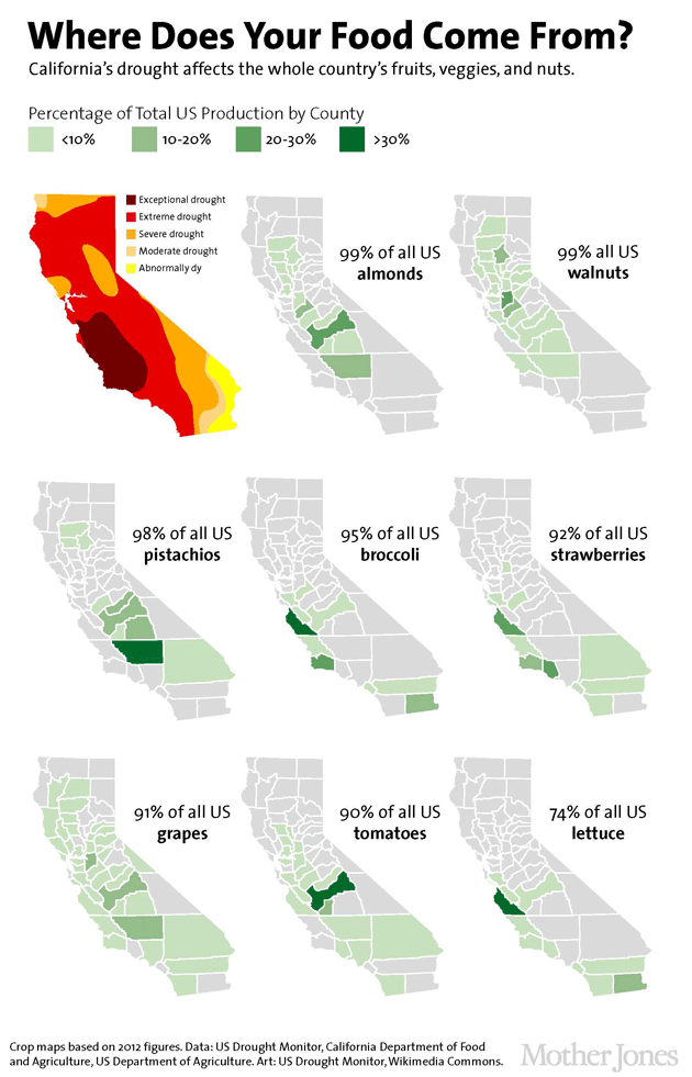 Cali