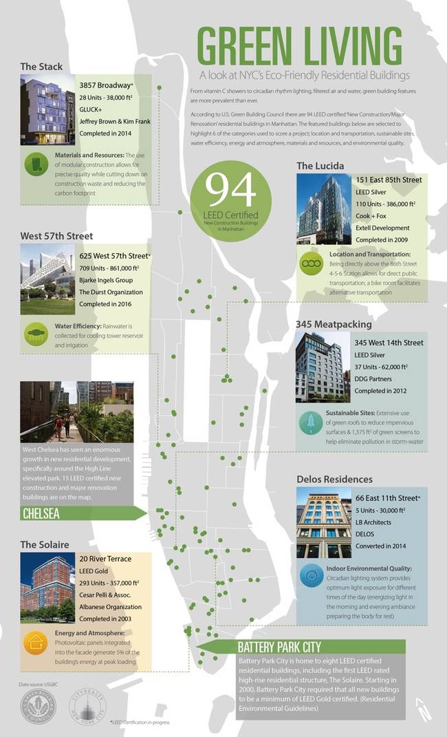 Earthdayinfo