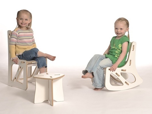 GypsyModularkIds