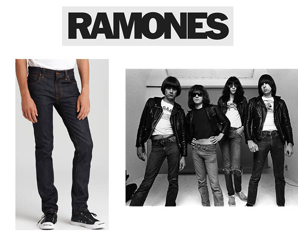 THERAMONES