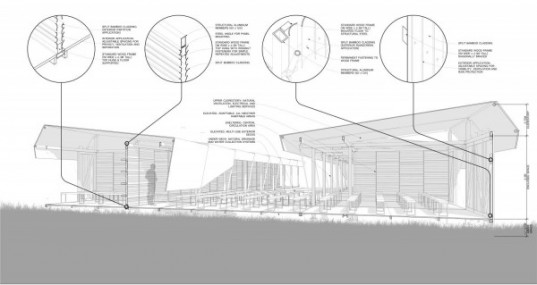 building-trust-international-amadeo-bennetta-daniel-larossa2