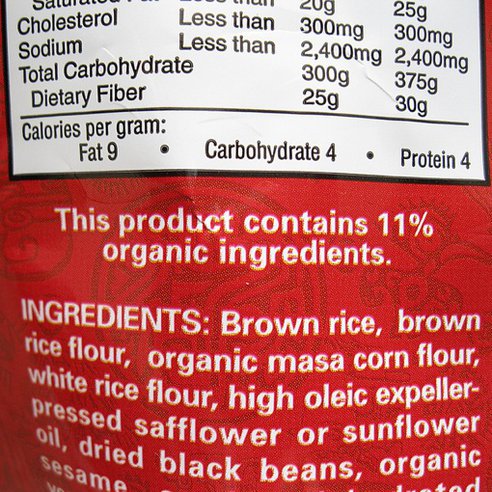 food_labels_photo