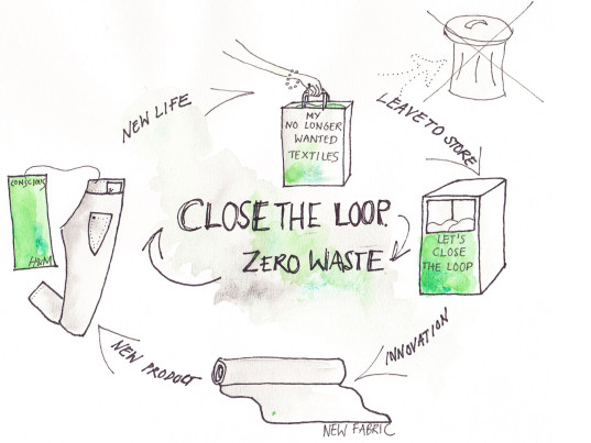 h-and-m-global-change-award-recycling-2-537x403