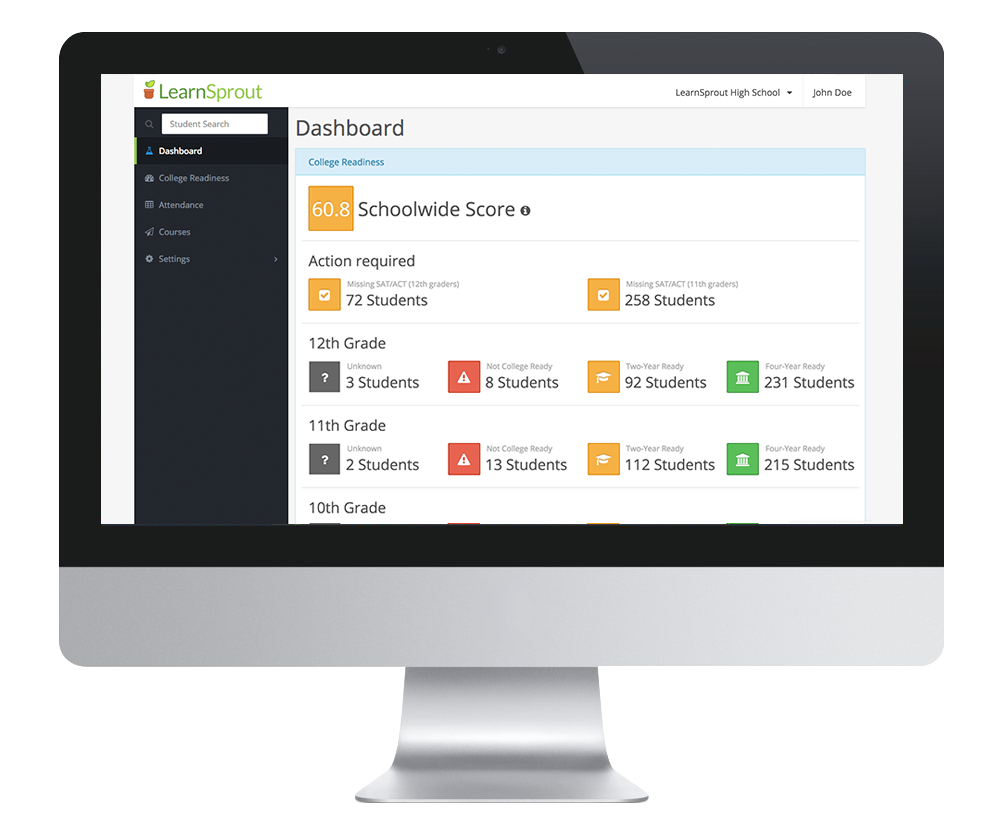 learnsproutapple
