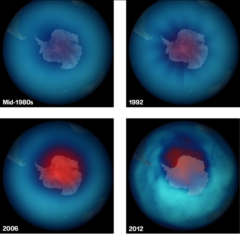 ozone-hole