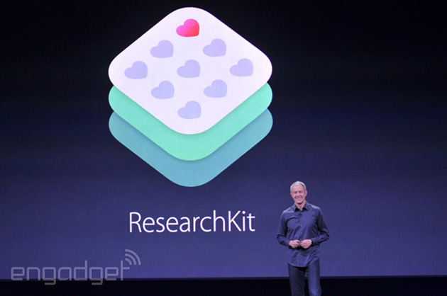 researchkit