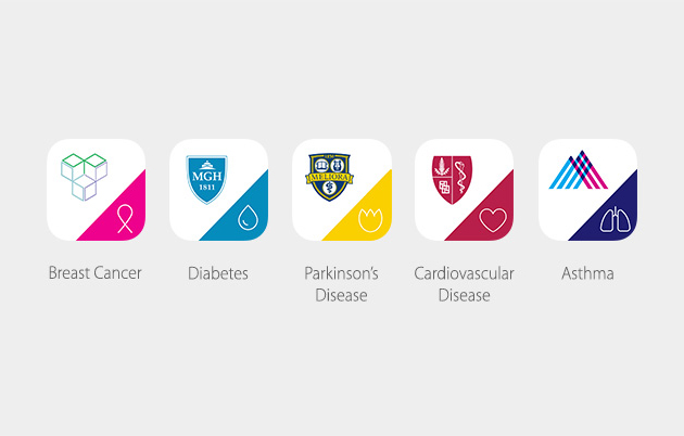 researchkitapps