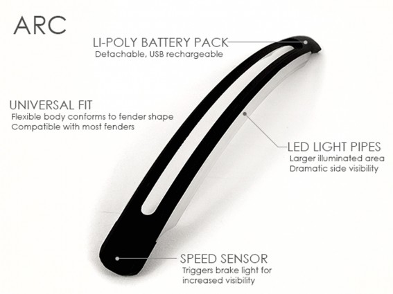 revolights2