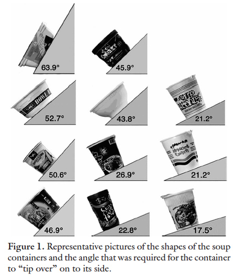 soup-tip-angles-copy