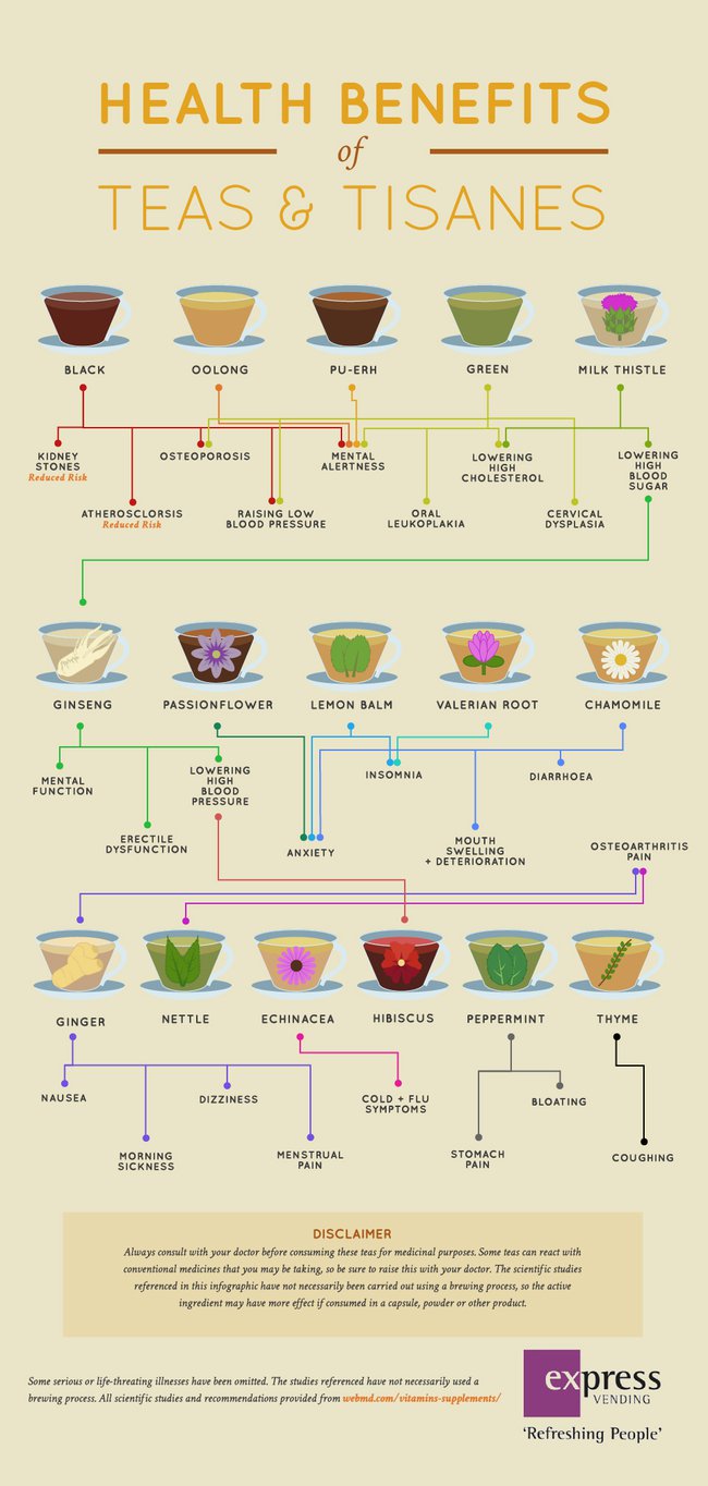 tea2