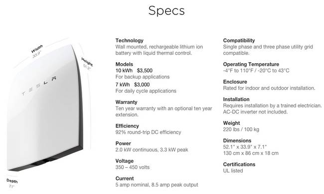 tesla-powerwall3