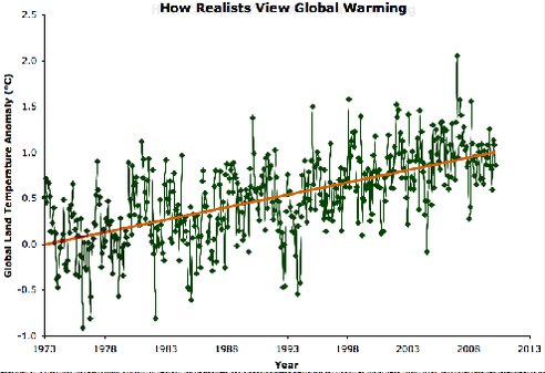 SkepticsvRealistsSmall.gif.492x0_q85_crop-smart
