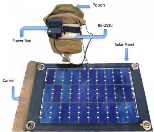 USMCsolarpack