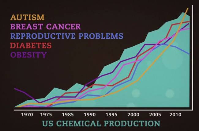 health-chem-production.JPG.650x0_q70_crop-smart