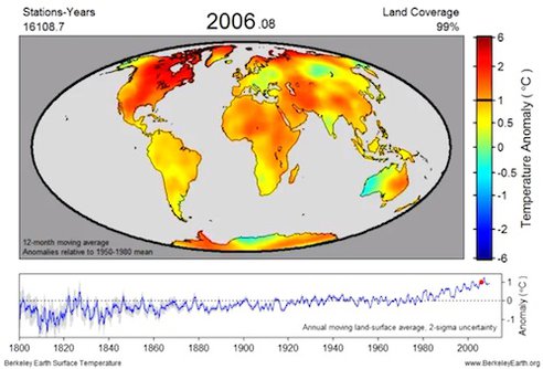 surface-temp
